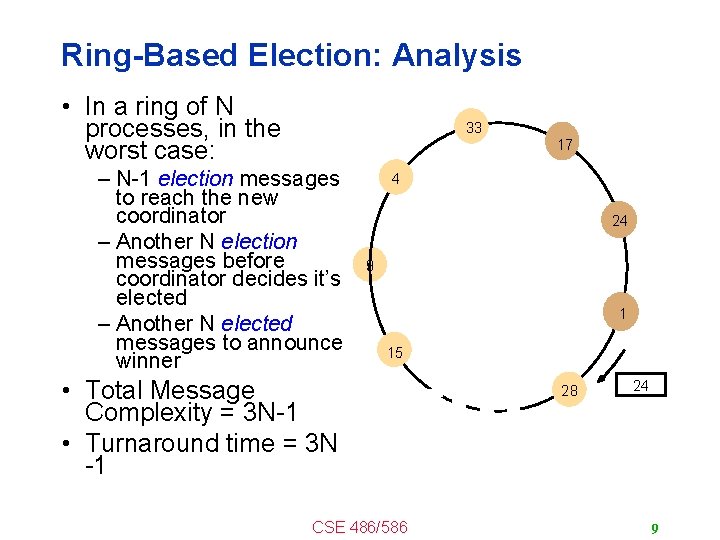 Ring-Based Election: Analysis • In a ring of N processes, in the worst case: