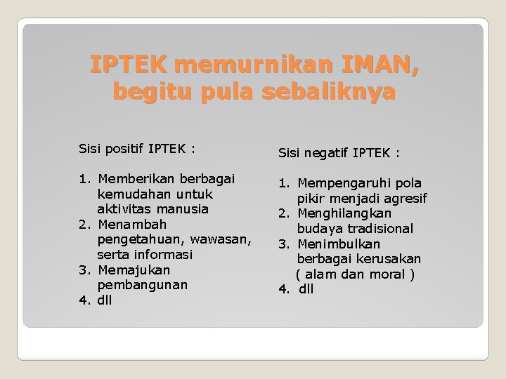 IPTEK memurnikan IMAN, begitu pula sebaliknya Sisi positif IPTEK : Sisi negatif IPTEK :