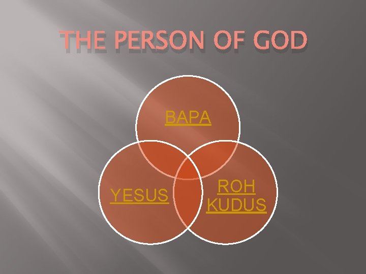 THE PERSON OF GOD BAPA YESUS ROH KUDUS 