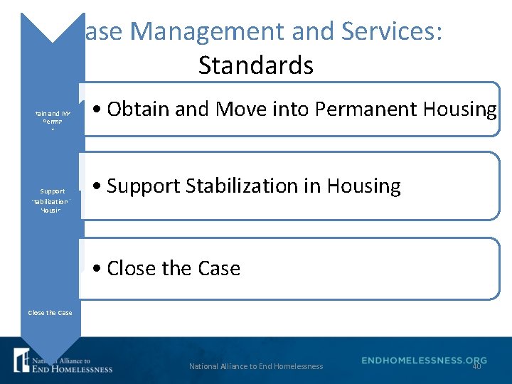 Case Management and Services: Standards Obtain and Move into Permanent Housing Support Stabilization in