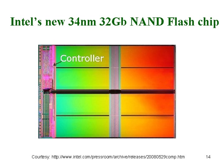 Intel’s new 34 nm 32 Gb NAND Flash chip Courtesy: http: //www. intel. com/pressroom/archive/releases/20080529