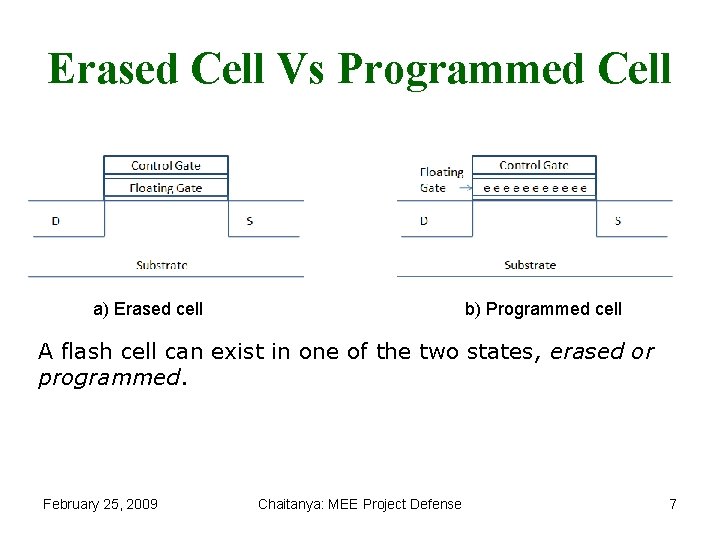 Erased Cell Vs Programmed Cell a) Erased cell b) Programmed cell A flash cell
