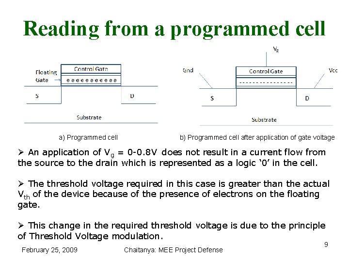 Reading from a programmed cell a) Programmed cell b) Programmed cell after application of