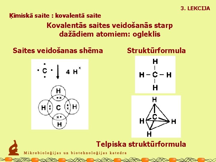 3. LEKCIJA Ķīmiskā saite : kovalentā saite Kovalentās saites veidošanās starp dažādiem atomiem: ogleklis