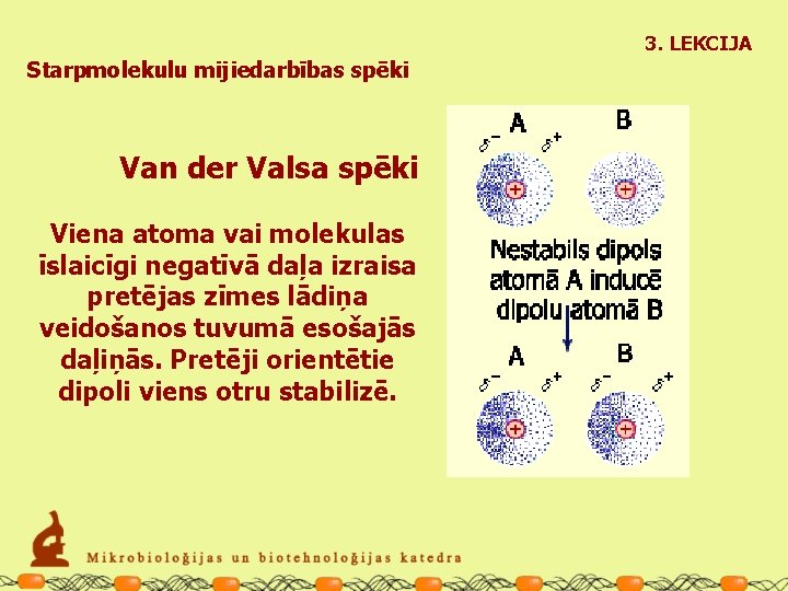 3. LEKCIJA Starpmolekulu mijiedarbības spēki Van der Valsa spēki Viena atoma vai molekulas īslaicīgi