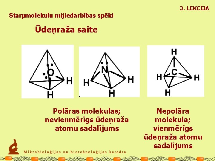 3. LEKCIJA Starpmolekulu mijiedarbības spēki Ūdeņraža saite Polāras molekulas; nevienmērīgs ūdeņraža atomu sadalījums Nepolāra