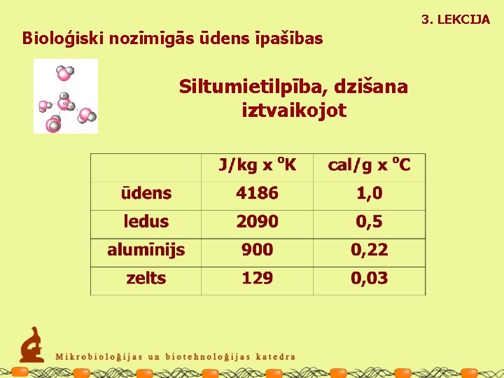 3. LEKCIJA Bioloģiski nozīmīgās ūdens īpašības Siltumietilpība, dzišana iztvaikojot 