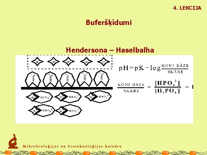 4. LEKCIJA Buferšķīdumi Hendersona – Haselbalha vienādojums: 