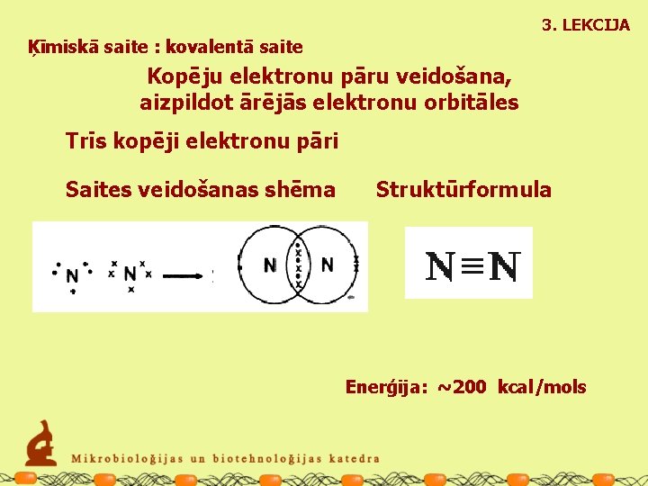 3. LEKCIJA Ķīmiskā saite : kovalentā saite Kopēju elektronu pāru veidošana, aizpildot ārējās elektronu