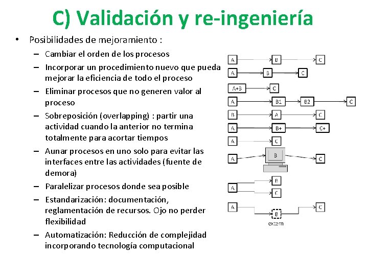 C) Validación y re-ingeniería • Posibilidades de mejoramiento : – Cambiar el orden de