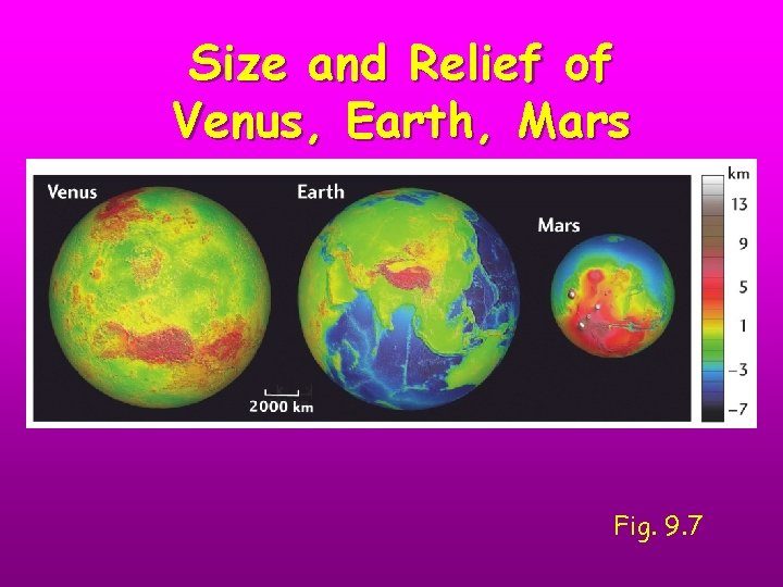 Size and Relief of Venus, Earth, Mars Fig. 9. 7 