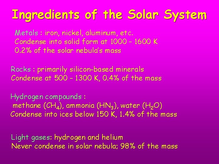 Ingredients of the Solar System Metals : iron, nickel, aluminum, etc. Condense into solid