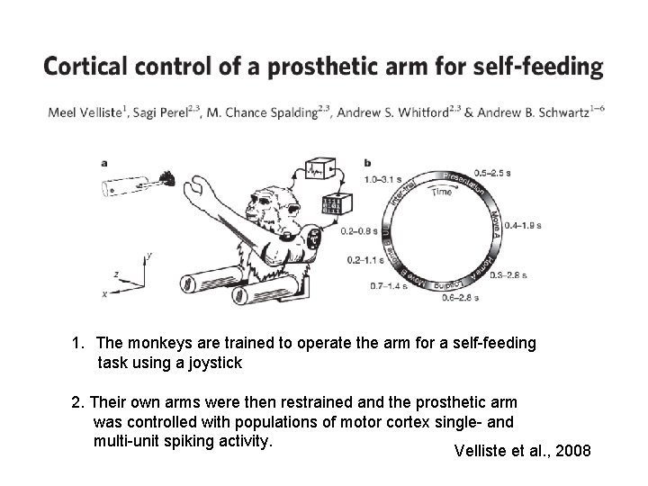 1. The monkeys are trained to operate the arm for a self-feeding task using 1. The monkeys are trained to operate the arm for a self-feeding task using
