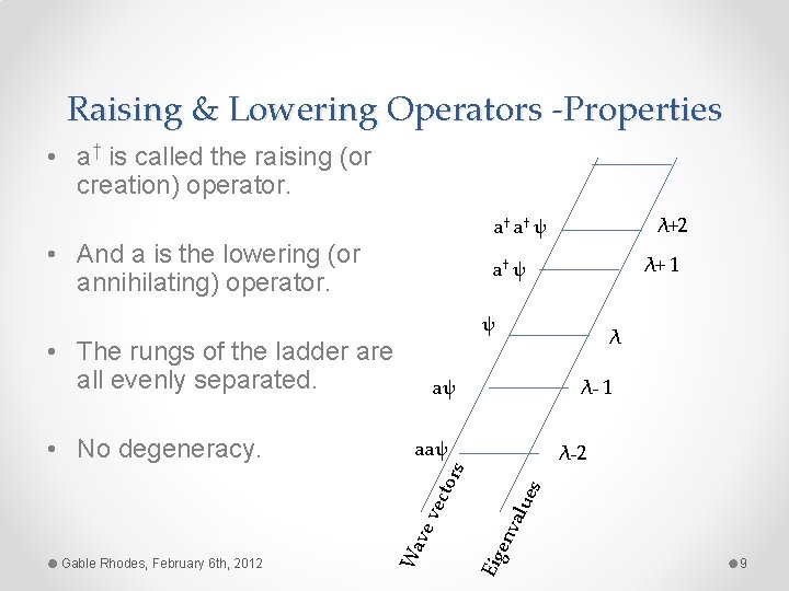 Raising & Lowering Operators -Properties • a† is called the raising (or creation) operator.
