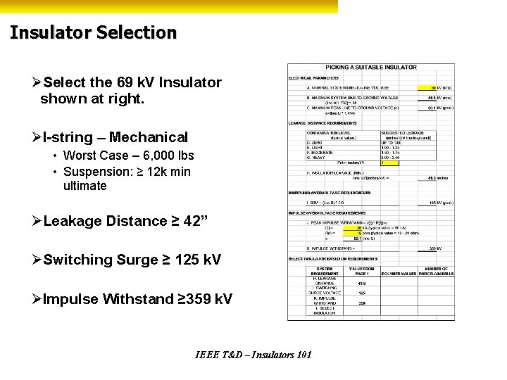 Insulator Selection ØSelect the 69 k. V Insulator shown at right. ØI-string – Mechanical