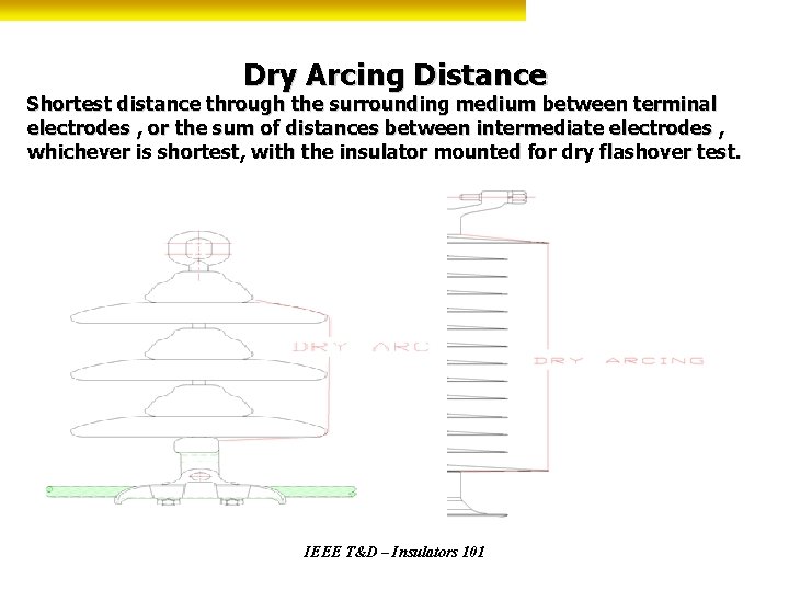 Dry Arcing Distance Shortest distance through the surrounding medium between terminal electrodes , or