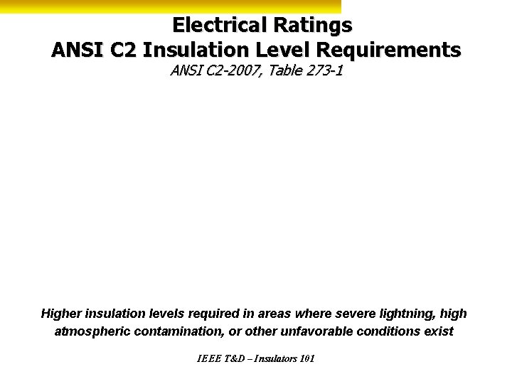 Electrical Ratings ANSI C 2 Insulation Level Requirements ANSI C 2 -2007, Table 273