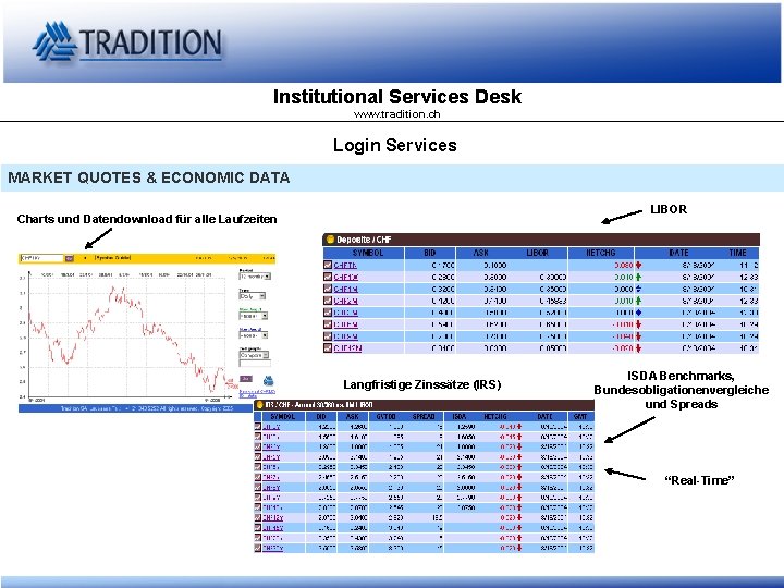 Institutional Services Desk www. tradition. ch Login Services MARKET QUOTES & ECONOMIC DATA LIBOR