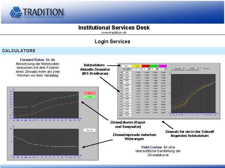 Institutional Services Desk www. tradition. ch Login Services CALCULATORS Forward Rates für die Berechnung