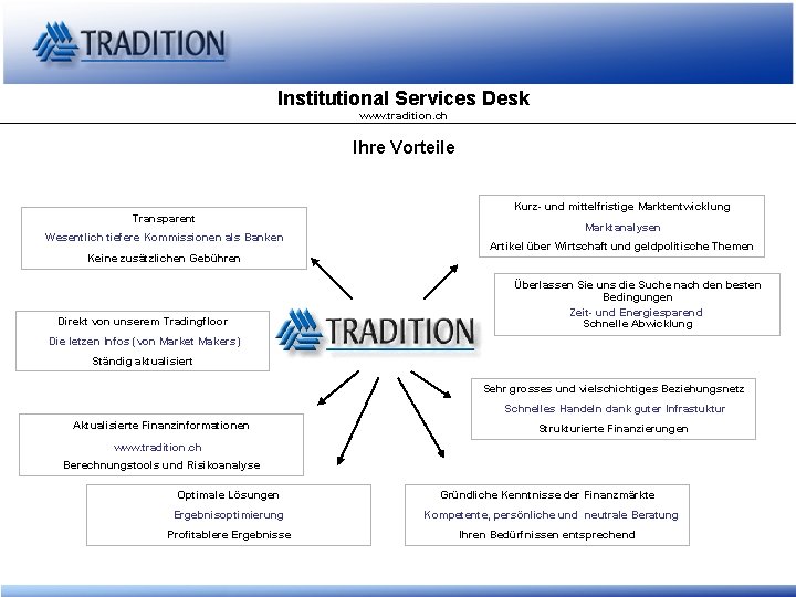 Institutional Services Desk www. tradition. ch Ihre Vorteile Kurz- und mittelfristige Marktentwicklung Transparent Wesentlich