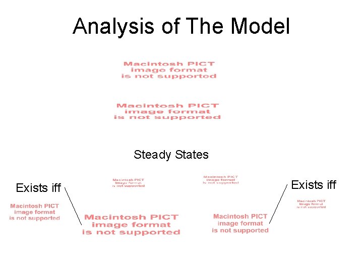 Analysis of The Model Steady States Exists iff 