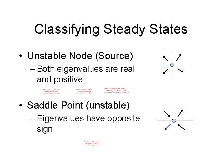 Classifying Steady States • Unstable Node (Source) – Both eigenvalues are real and positive