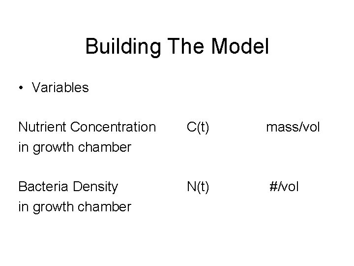 Building The Model • Variables Nutrient Concentration in growth chamber C(t) mass/vol Bacteria Density