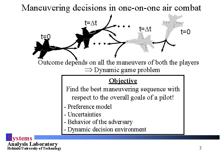 Maneuvering decisions in one-on-one air combat t=Dt t=0 ¼ ¼ t=Dt t=0 Outcome depends