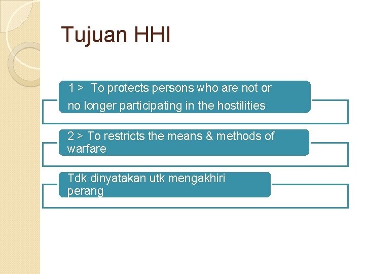 Tujuan HHI 1 > To protects persons who are not or no longer participating