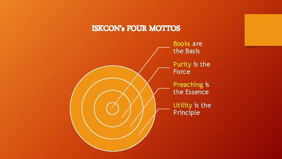 ISKCON’s FOUR MOTTOS Books are the Basis Purity is the Force Preaching is the