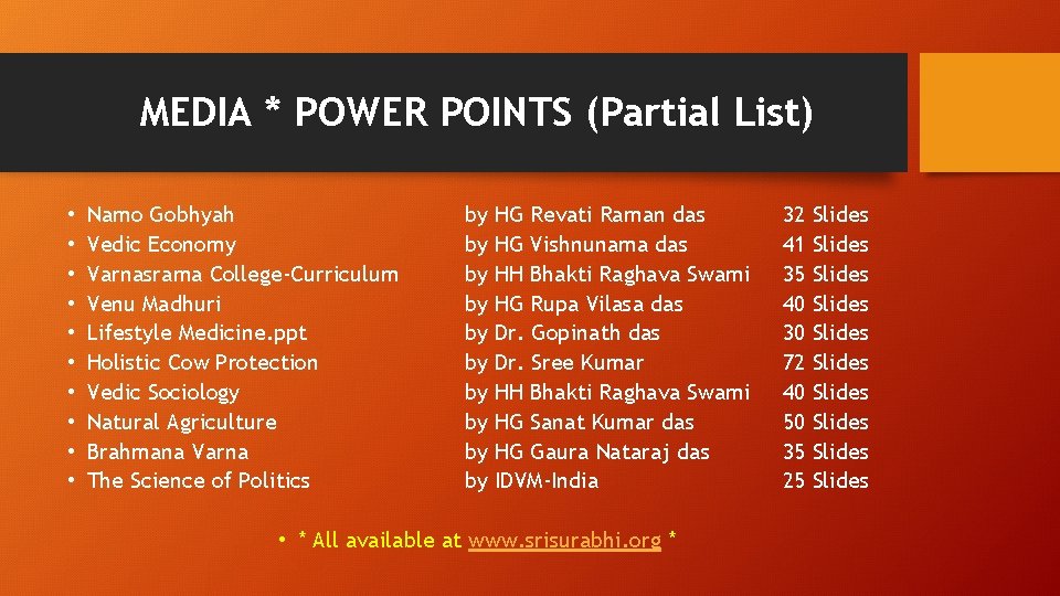 MEDIA * POWER POINTS (Partial List) • • • Namo Gobhyah Vedic Economy Varnasrama