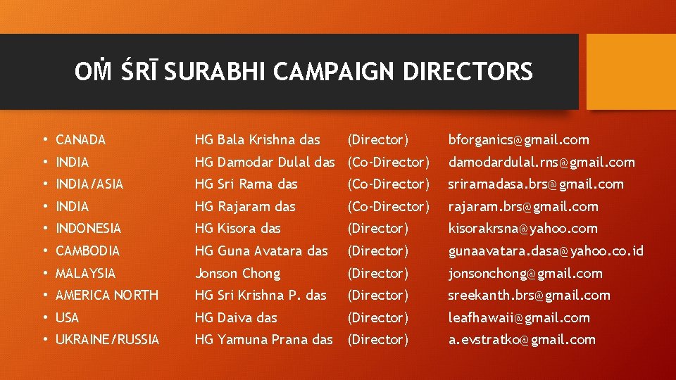 OṀ ŚRĪ SURABHI CAMPAIGN DIRECTORS • CANADA HG Bala Krishna das (Director) bforganics@gmail. com