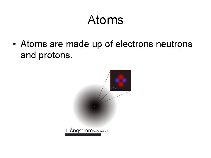 Atoms • Atoms are made up of electrons neutrons and protons. 