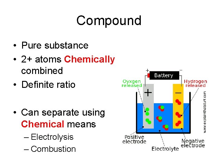 Compound • Pure substance • 2+ atoms Chemically combined • Definite ratio • Can