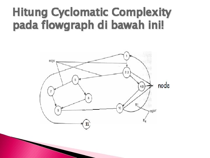 Hitung Cyclomatic Complexity pada flowgraph di bawah ini! 