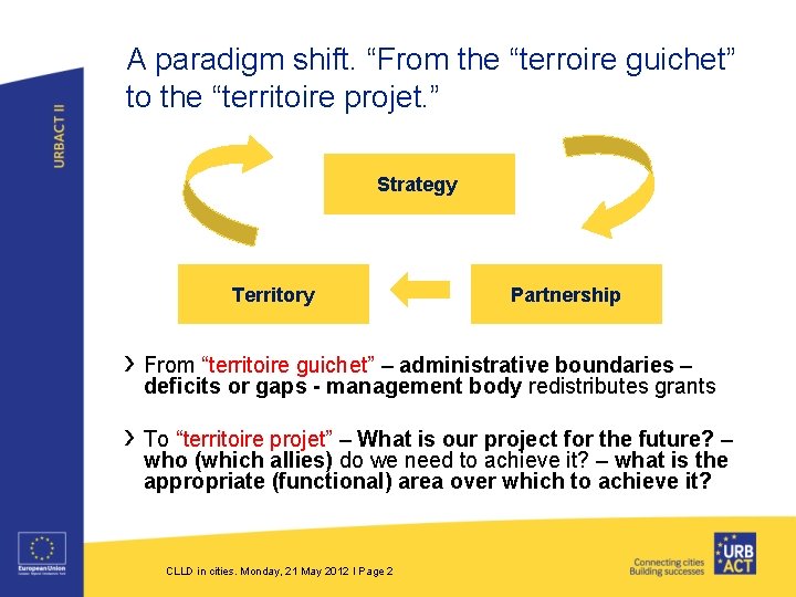 A paradigm shift. “From the “terroire guichet” to the “territoire projet. ” Strategy Territory