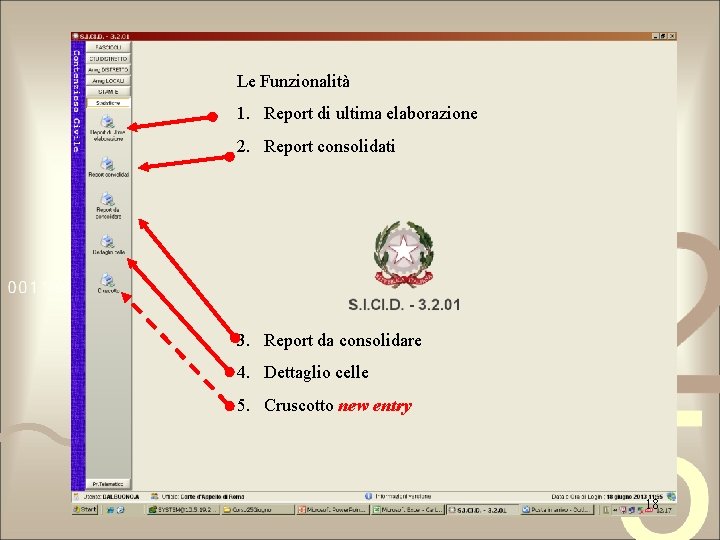 Le Funzionalità 1. Report di ultima elaborazione 2. Report consolidati 3. Report da consolidare