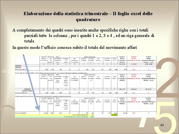 Elaborazione della statistica trimestrale – Il foglio excel delle quadrature A completamento dei quadri