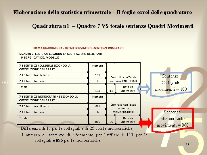 Elaborazione della statistica trimestrale – Il foglio excel delle quadrature Quadratura n 1 –