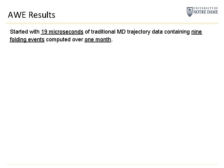 AWE Results Started with 19 microseconds of traditional MD trajectory data containing nine folding