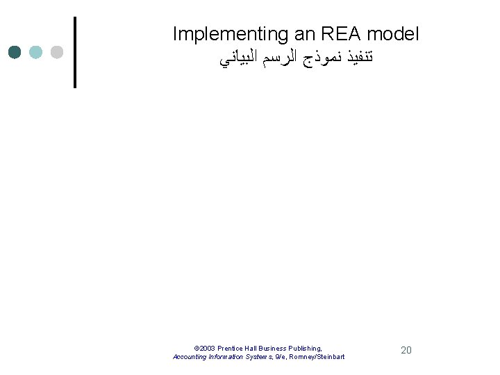 Implementing an REA model ﺗﻨﻔﻴﺬ ﻧﻤﻮﺫﺝ ﺍﻟﺮﺳﻢ ﺍﻟﺒﻴﺎﻧﻲ © 2003 Prentice Hall Business Publishing,