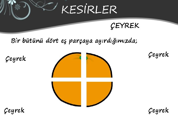 KESİRLER ÇEYREK Bir bütünü dört eş parçaya ayırdığımızda; Çeyrek 