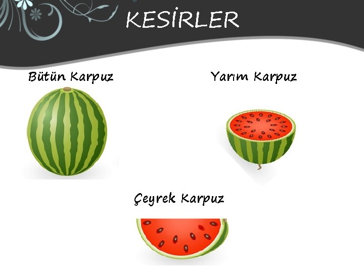 KESİRLER Bütün Karpuz Yarım Karpuz Çeyrek Karpuz 