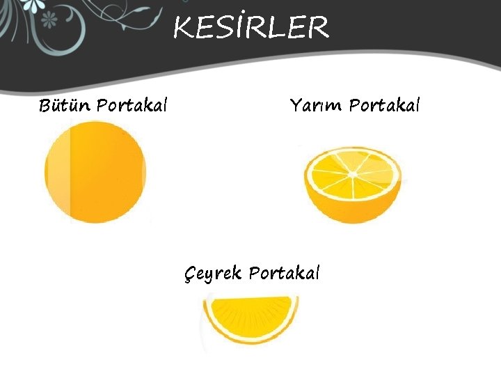 KESİRLER Bütün Portakal Yarım Portakal Çeyrek Portakal 