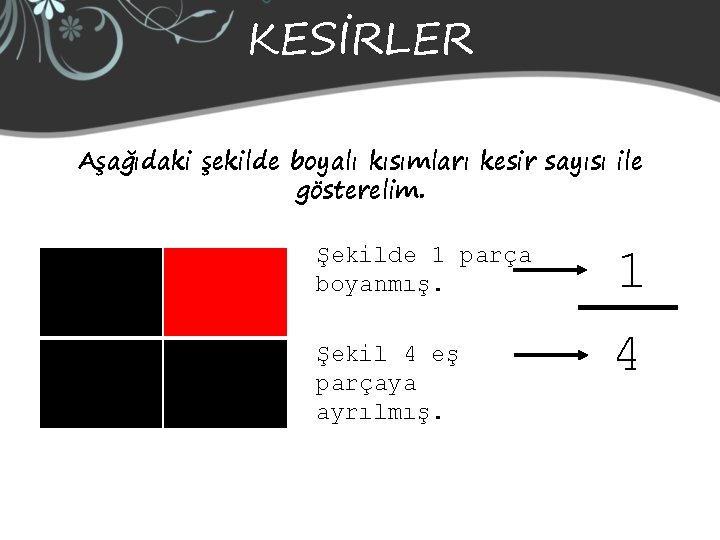 KESİRLER Aşağıdaki şekilde boyalı kısımları kesir sayısı ile gösterelim. Şekilde 1 parça boyanmış. Şekil