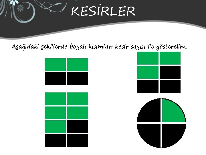 KESİRLER Aşağıdaki şekillerde boyalı kısımları kesir sayısı ile gösterelim. 