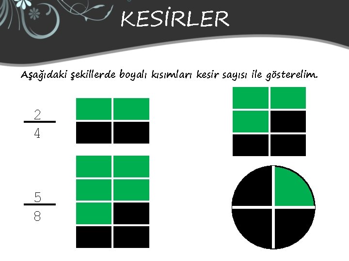 KESİRLER Aşağıdaki şekillerde boyalı kısımları kesir sayısı ile gösterelim. 2 4 5 8 