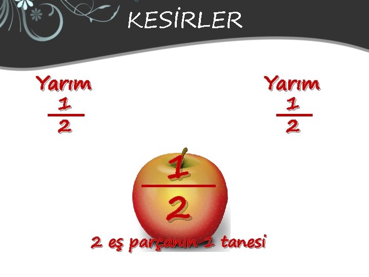 KESİRLER Yarım 1 2 2 eş parçanın 1 tanesi 