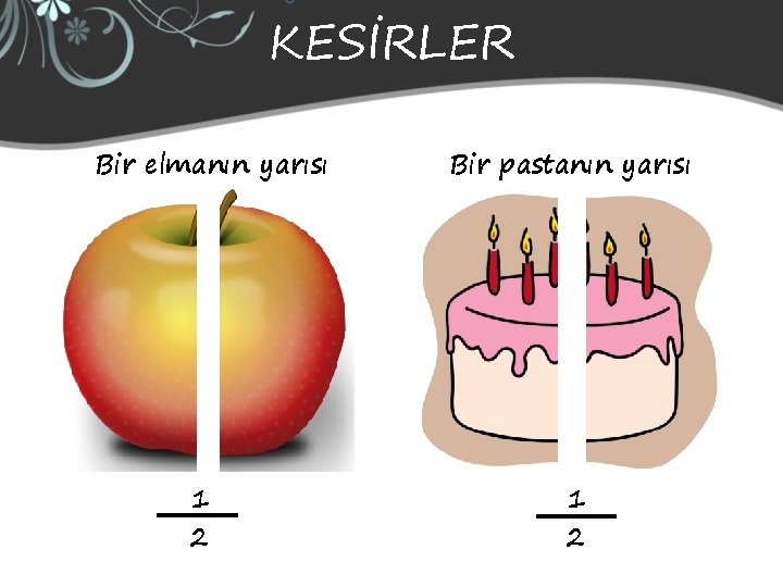 KESİRLER Bir elmanın yarısı 1 2 Bir pastanın yarısı 1 2 