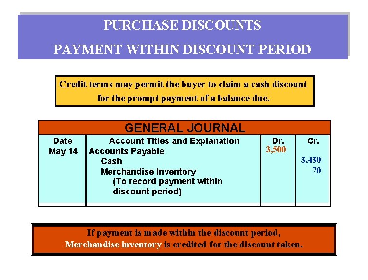 PURCHASE DISCOUNTS PAYMENT WITHIN DISCOUNT PERIOD Credit terms may permit the buyer to claim